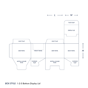 Auto bottom lid panels