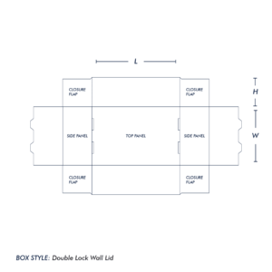 Double lock panels