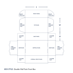 Double wall tuck panels