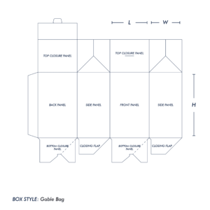 Gable panels