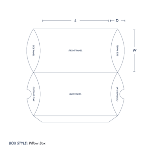 pillow panels