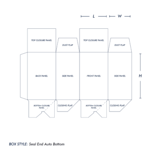 Seal end auto bottom panels