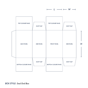 Seal end panels